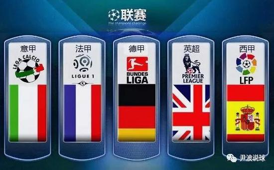 球员学习的